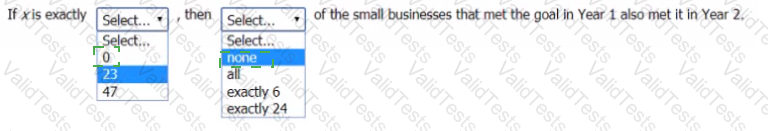 GMAT Answer 83